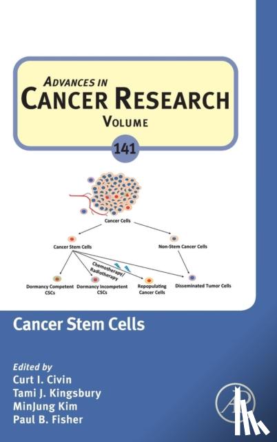 Civin, Curt - Cancer Stem Cells