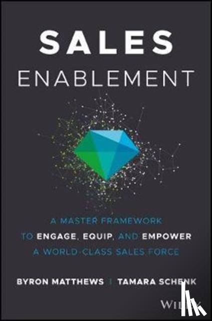 Matthews, Byron, Schenk, Tamara - Sales Enablement
