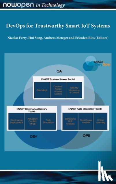  - DevOps for Trustworthy Smart IoT Systems