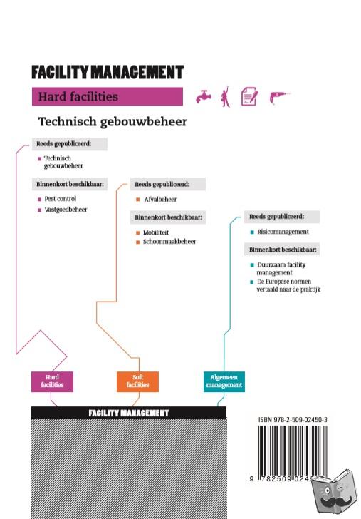 Bockstaele, Peter - Technisch gebouwbeheer