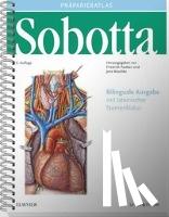 - Sobotta Präparieratlas