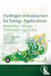 Dagdougui, Hanane - Hydrogen Infrastructure for Energy Applications