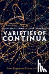 Hellman, Geoffrey (University of Minnesota), Shapiro, Stewart (Ohio State University) - Varieties of Continua - From Regions to Points and Back