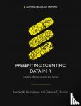 Humphreys, Rosalind K. (Researcher, Ruxton, Graeme D. (Professor of Evolutionary Ecology - Presenting Scientific Data in R - Creating effective graphs and figures