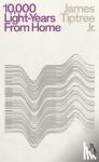 Tiptree, James, Jr. - Ten Thousand Light-Years From Home