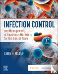 Miller, Chris H. (Professor Emeritus of Oral Microbiology<br>Indiana University School of Dentistry<br>Indianapolis, Indiana) - Infection Control and Management of Hazardous Materials for the Dental Team