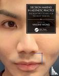  - Decision Making in Aesthetic Practice - The Right Procedures for the Right Patients