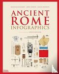 Guillerat, Nicolas, Scheid, John, Melocco, Milan - Ancient Rome: Infographics