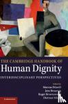  - The Cambridge Handbook of Human Dignity - Interdisciplinary Perspectives