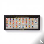 Brass Monkey - An Urgent Message 1,000 Piece Panoramic Puzzle