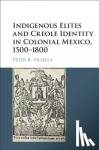 Villella, Peter B. (University of North Carolina, Greensboro) - Indigenous Elites and Creole Identity in Colonial Mexico, 1500-1800