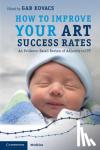  - How to Improve your ART Success Rates - An Evidence-Based Review of Adjuncts to IVF