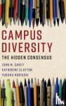 Carey, John M. (Dartmouth College, New Hampshire), Clayton, Katherine (Stanford University, California), Horiuchi, Yusaku (Dartmouth College, New Hampshire) - Campus Diversity - The Hidden Consensus