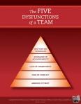 Lencioni, Patrick M. (Emeryville, California) - The Five Dysfunctions of a Team: Poster, 2nd Edition - Poster, 2nd Edition