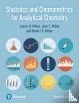 Miller, James, Miller, Jane - Statistics and Chemometrics for Analytical Chemistry