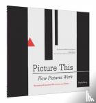  - Picture This: How Pictures Work