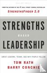 Gallup - Strengths Based Leadership