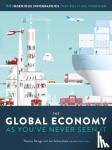Ramge, Thomas - The Global Economy as You've Never Seen It