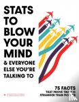 Rayborn, Tim - Stats to Blow Your Mind! - And Everyone Else You're Talking To