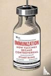 Blume, Stuart - Immunization