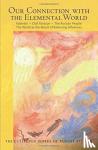 Steiner, Rudolf - Our Connection with the Elemental World - Kalevala - Olaf Asteson - The Russian People the World as the Result of Balancing Influences