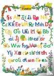  - Jolly Phonics Letter Sound Poster