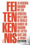 Rosling, Hans - Feitenkennis - 10 redenen waarom we een verkeerd beeld van de wereld hebben en waarom het beter gaat dan je denkt
