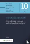  - Internationaal personen- en familierecht en erfrecht