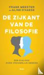 Meester, Frank, D’Haese, Aline - De zijkant van de filosofie - Een dialoog over vrouwelijk denken