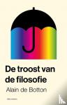 Botton, Alain de - De troost van de filosofie