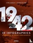 Azouvi, Cyril, Peltier, Julian - 1942 in infographics - Keerpunt in de Tweede Wereldoorlog