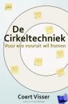 Visser, Coert - De cirkeltechniek - Voor wie vooruit wil komen