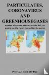 Holst MD PhD, Peter A.J. - Particulates, coronavirus and greenhouse gases