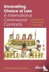 Penasthika, Priskila Pratita - Unravelling Choice of Law in International Commercial Contracts - Indonesia as an Illustrative Case Study