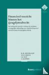 Koenraadt, R.M., Boone, M.M., Rap, S.E., Kappert, S. - Financieel toezicht binnen het (jeugd)strafrecht - Een onderzoek naar het verloop, de resultaten en mogelijke uitbreiding van verplicht financieel toezicht binnen het (jeugd)strafrecht