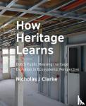 Clarke, Nicholas - How Heritage Learns - Dutch Public Housing Heritage Evolution in Ecosystemic Perspective