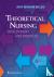 Theoretical Nursing - Devel...
