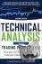 Technical Analysis for the ...