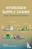 Hydrogen Supply Chain - Des...