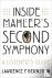 Inside Mahler's Second Symp...