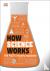 How Science Works - The Fac...