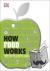 How Food Works - The Facts ...