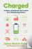 Charged - A History of Batt...