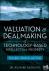 Valuation and Dealmaking of...
