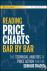 Reading Price Charts Bar by...