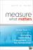Measure What Matters - Onli...