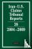 Iran-U.S. Claims Tribunal R...