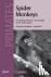 Spider Monkeys - Behavior, ...