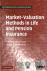 Market-Valuation Methods in...