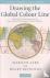 Drawing the Global Colour L...